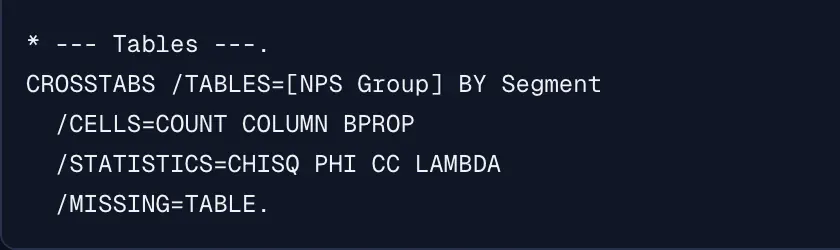 The Crosstabs syntax view showing the session as SPSS-style syntax with download and replay controls