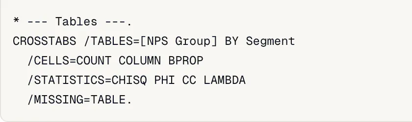 The Crosstabs syntax view showing the session as SPSS-style syntax with download and replay controls